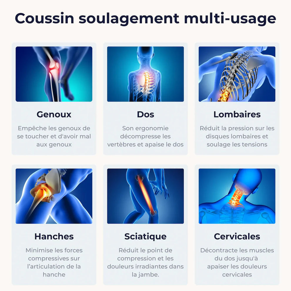 Coussin orthopédique